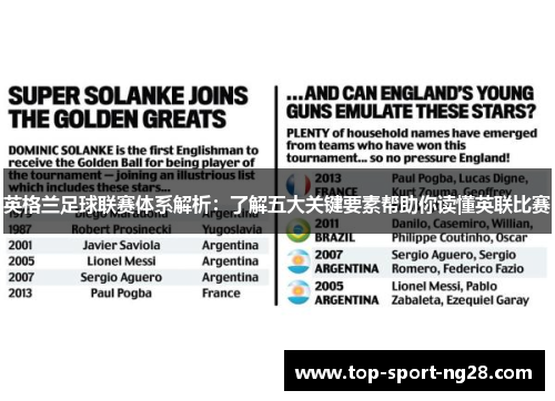 英格兰足球联赛体系解析:了解五大关键要素帮助你读懂英联比赛 英格兰足球联赛体系解析:了解五大关键要素帮助你读懂英联比赛