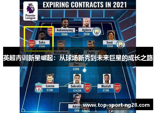 英超青训新星崛起:从球场新秀到未来巨星的成长之路 英超青训新星崛起:从球场新秀到未来巨星的成长之路