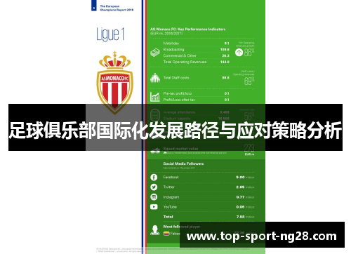 足球俱乐部国际化发展路径与应对策略分析 足球俱乐部国际化发展路径与应对策略分析