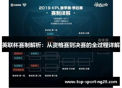 英联杯赛制解析:从资格赛到决赛的全过程详解 英联杯赛制解析:从资格赛到决赛的全过程详解