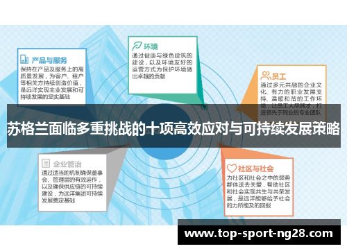 苏格兰面临多重挑战的十项高效应对与可持续发展策略