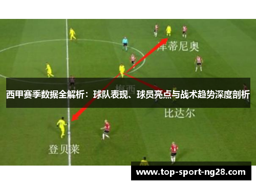 西甲赛季数据全解析:球队表现、球员亮点与战术趋势深度剖析 西甲赛季数据全解析:球队表现、球员亮点与战术趋势深度剖析
