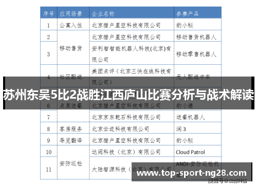 苏州东吴5比2战胜江西庐山比赛分析与战术解读