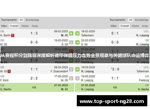 从赛程积分到阵容深度解析德甲保级压力走势全景观察与关键球队命运博弈