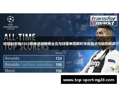 欧冠射手榜2023赛季进球数据全览与球星表现解析深度盘点与趋势解读 欧冠射手榜2023赛季进球数据全览与球星表现解析深度盘点与趋势解读