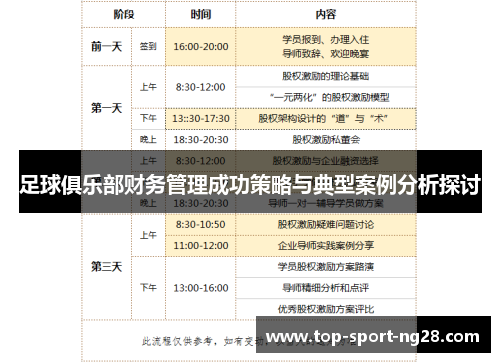 足球俱乐部财务管理成功策略与典型案例分析探讨