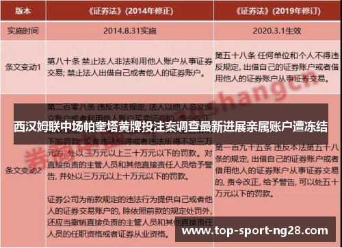 西汉姆联中场帕奎塔黄牌投注案调查最新进展亲属账户遭冻结